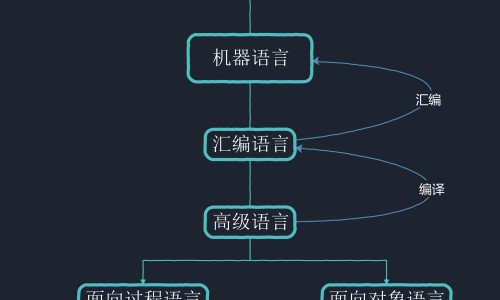 孕妇梦到抱着孩子拉屎了-孕妇梦到抱着孩子拉屎网 - 网站提供孕早期梦见自己抱的孩子拉大便了小常识、孕妇梦见自己抱着一个孩子